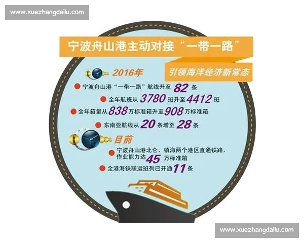 以协作精神引领组织共创高效共赢未来新格局与可持续发展之路愿景