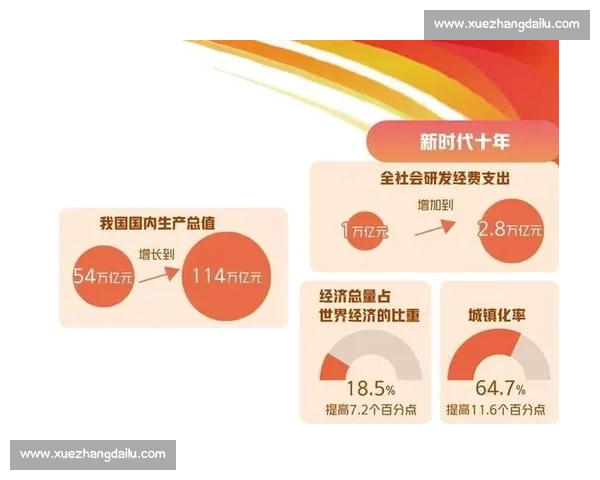 并购重组驱动产业升级与资本优化的战略路径与高质量发展趋势分析