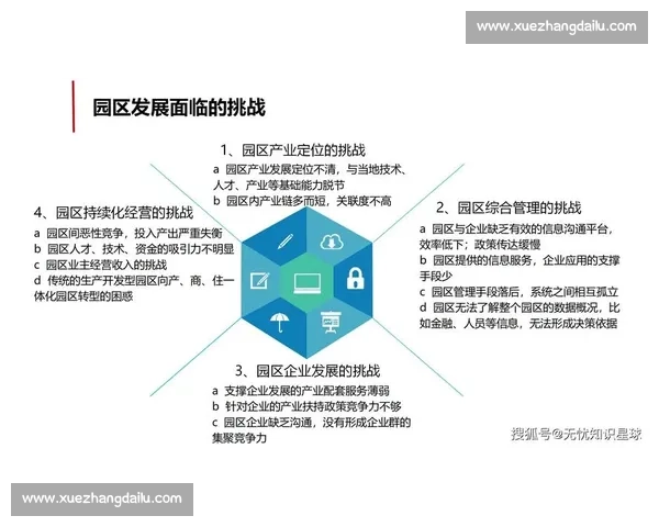 以社会责任为核心推动企业与社会协同共进的时代使命与可持续发展新路径