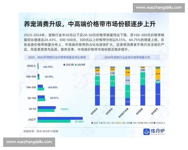 数据炸裂时代来临背后的真相与未来趋势全景解析深度洞察趋势机遇