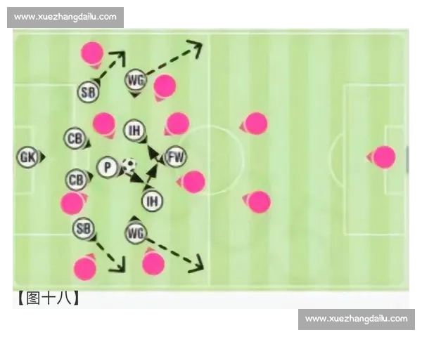 中后卫在现代足球战术中的核心作用与发展趋势分析