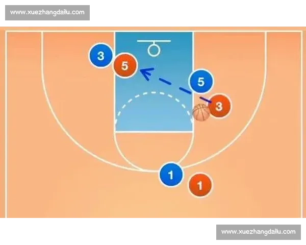 现代篮球战术演变与球队打法体系革新解析